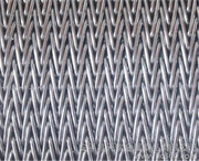 山東高唐縣螺旋網帶與輸送帶應用 機械、醫藥、食品及金屬礦產領域的專業解決方案