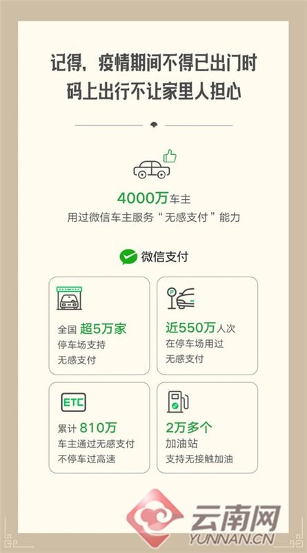微信，記錄了我們一起戰(zhàn)“疫”的樣子——互聯(lián)網(wǎng)接入及相關(guān)服務(wù)的溫情力量